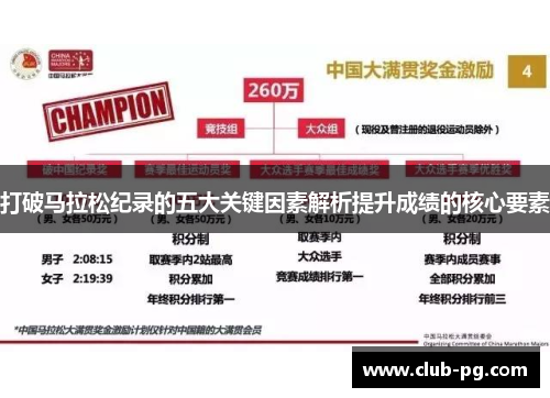 打破马拉松纪录的五大关键因素解析提升成绩的核心要素
