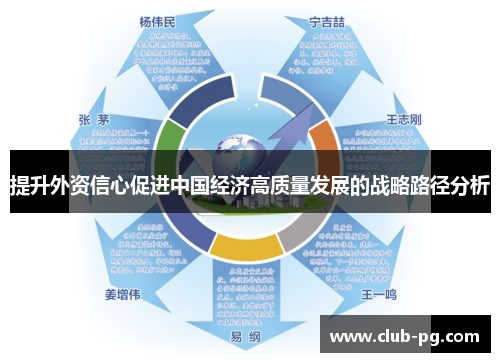 提升外资信心促进中国经济高质量发展的战略路径分析