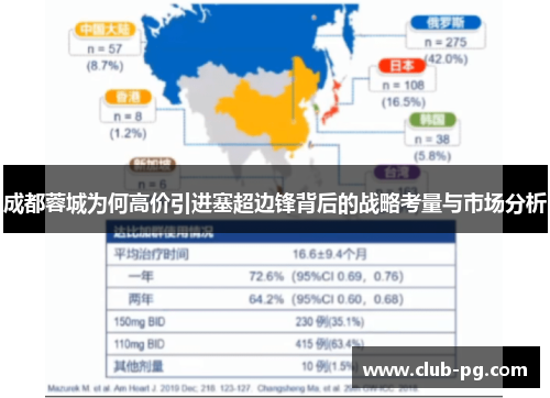 成都蓉城为何高价引进塞超边锋背后的战略考量与市场分析
