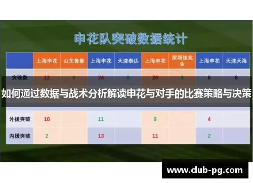 如何通过数据与战术分析解读申花与对手的比赛策略与决策