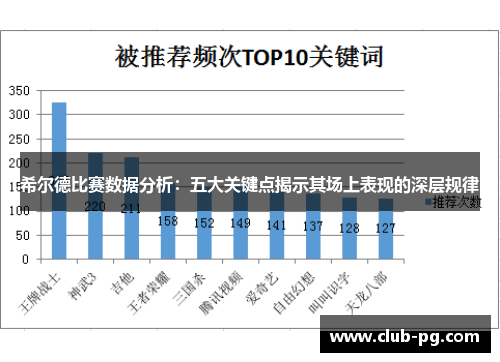 希尔德比赛数据分析：五大关键点揭示其场上表现的深层规律