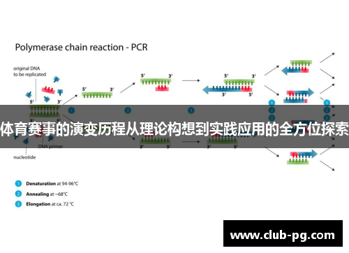 体育赛事的演变历程从理论构想到实践应用的全方位探索