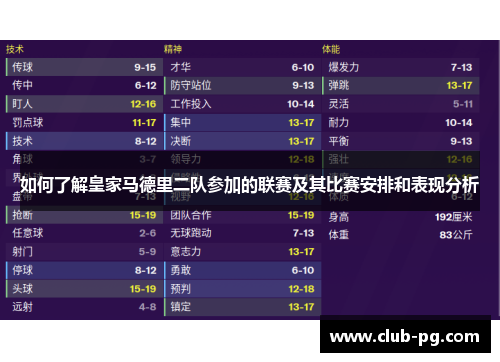 如何了解皇家马德里二队参加的联赛及其比赛安排和表现分析