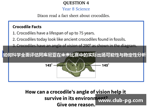 如何科学全面评估阿库尼亚在未来比赛中的实际出场可能性与稳定性分析
