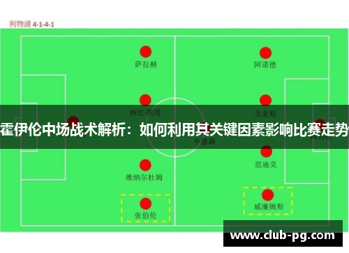 霍伊伦中场战术解析：如何利用其关键因素影响比赛走势