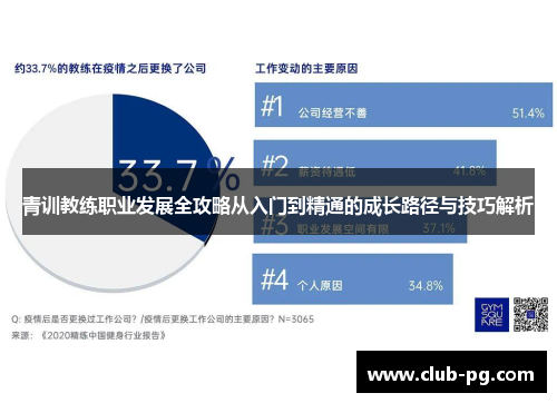 青训教练职业发展全攻略从入门到精通的成长路径与技巧解析