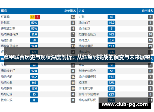 意甲联赛历史与现状深度剖析：从辉煌到挑战的演变与未来展望