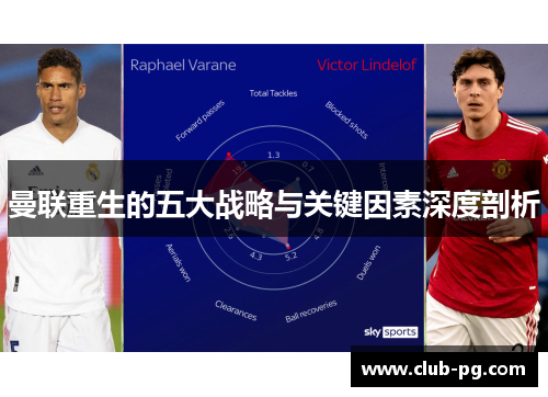 曼联重生的五大战略与关键因素深度剖析