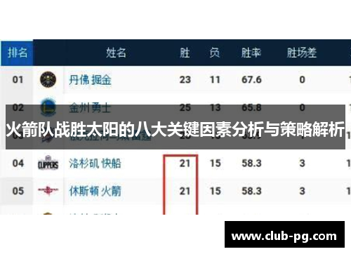 火箭队战胜太阳的八大关键因素分析与策略解析