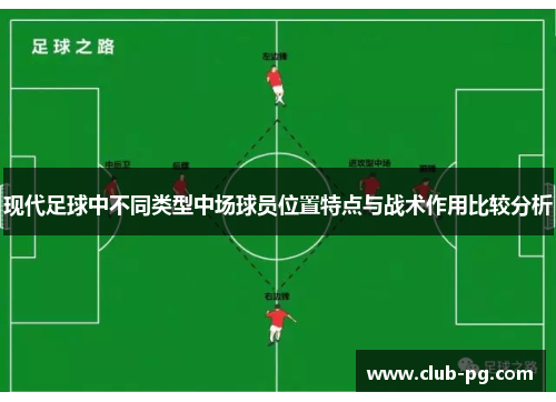 现代足球中不同类型中场球员位置特点与战术作用比较分析