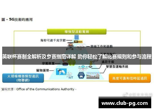 英联杯赛制全解析及参赛指南详解 助你轻松了解比赛规则和参与流程