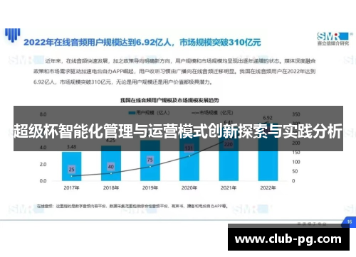 超级杯智能化管理与运营模式创新探索与实践分析 超级杯智能化管理与运营模式创新探索与实践分析