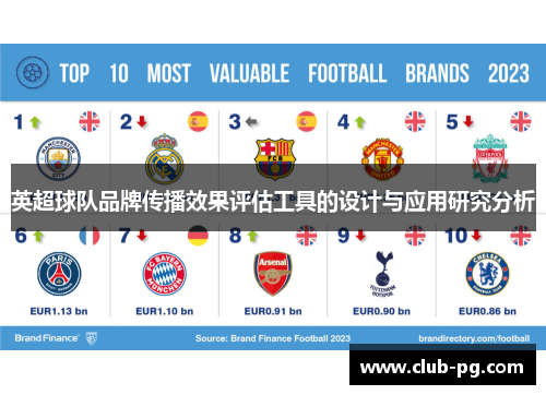 英超球队品牌传播效果评估工具的设计与应用研究分析