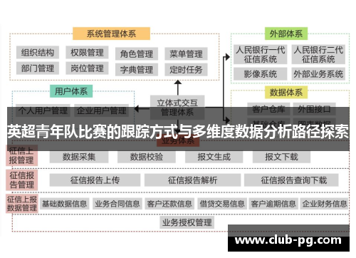 英超青年队比赛的跟踪方式与多维度数据分析路径探索