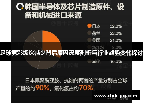 足球竞彩场次减少背后原因深度剖析与行业趋势变化探讨