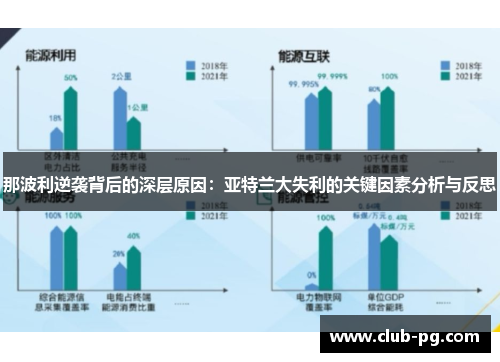 那波利逆袭背后的深层原因：亚特兰大失利的关键因素分析与反思
