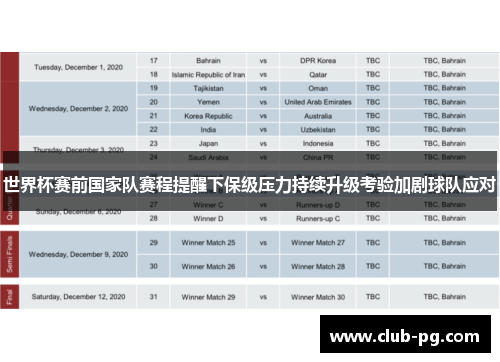 世界杯赛前国家队赛程提醒下保级压力持续升级考验加剧球队应对