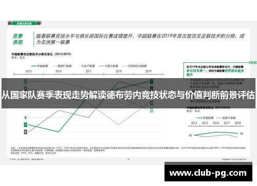 从国家队赛季表现走势解读德布劳内竞技状态与价值判断前景评估