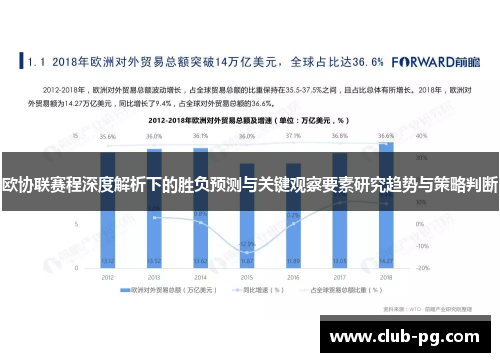 欧协联赛程深度解析下的胜负预测与关键观察要素研究趋势与策略判断
