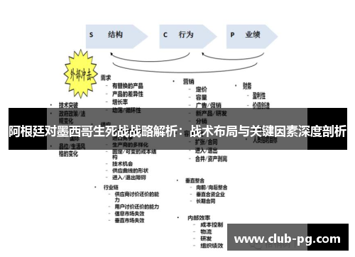 阿根廷对墨西哥生死战战略解析：战术布局与关键因素深度剖析